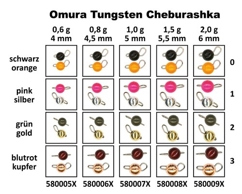 Ftm omura tungsten cheburashka - omura,