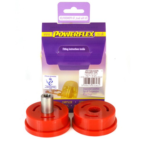 Powerflex pff50 420r - powerflex, pu