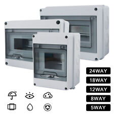 IP65-Sicherungskasten