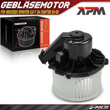 Gebläsemotor