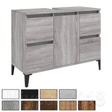 Waschbecken Unterschrank