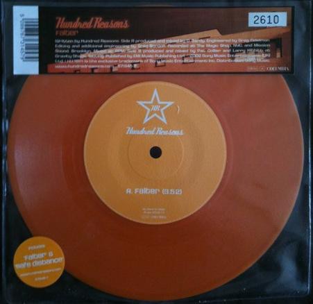 Hundred reasons falter - reasons,