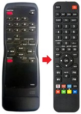 Fernbedienung geeignet für