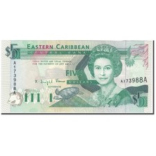 Geldschein, Osten Karibik