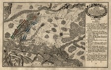 Züllichau Sulechów Schlacht