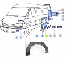 Reparaturblech Radlauf hinten