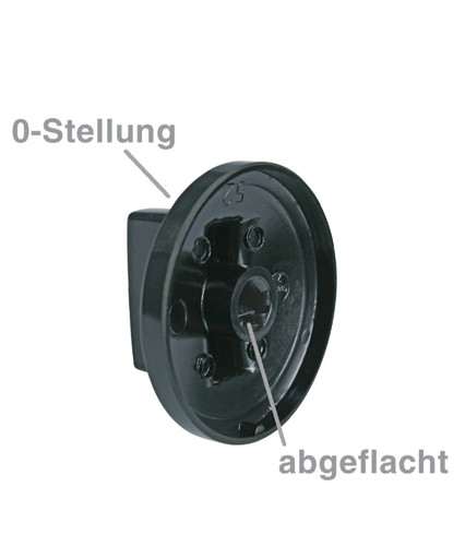 Backofen herd ofen teilig - herd, 9-teilig