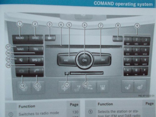 Mercedes benz comand - (2008),