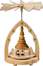 Richard Glässer Wärmespiel