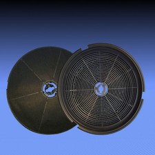 SPARSET 2 Aktivkohlefilter