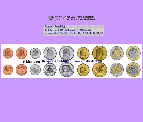 Malawi kms 1995 2006 unc - ,