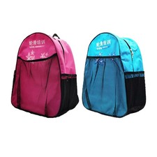 Rollschuh Rucksack, Skate