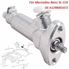 Verdeckzylinder