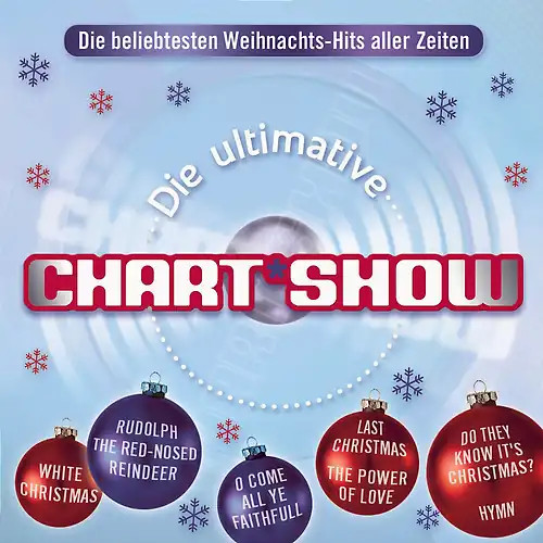 Die beliebtesten