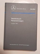 MERCEDES BENZ  190 200 220 230