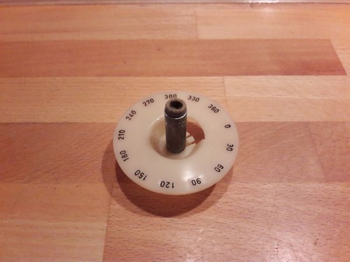 Anzeige aus körting 710w - ,