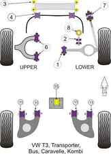 Kit 10 Pu Buchsen VW T25 T3