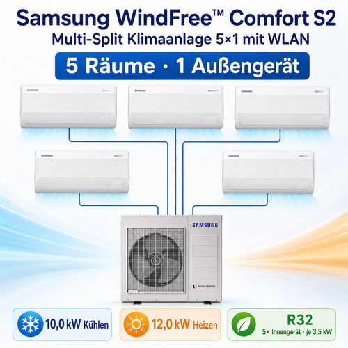 Samsung windfree comfort s2 - windfree™,