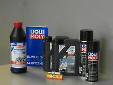 Wartungs - Set  Quad AEON