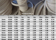 Glasfaserdocht Dauer Rund Docht Öllampe Schmelzlicht Kerzenfresser Wachsfresser