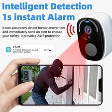 Batteriebetriebene 5MP