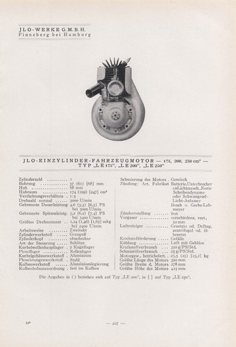 Pinneberg typentafel 1935 - pinneberg,,