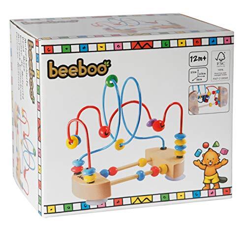Beeboo motor activity coil - motor,