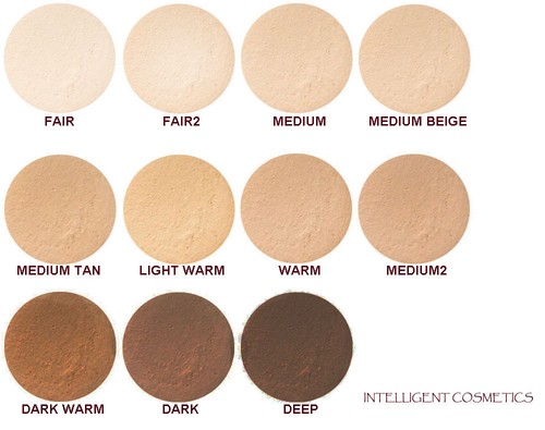 Mineral foundation make - mineral, make-up
