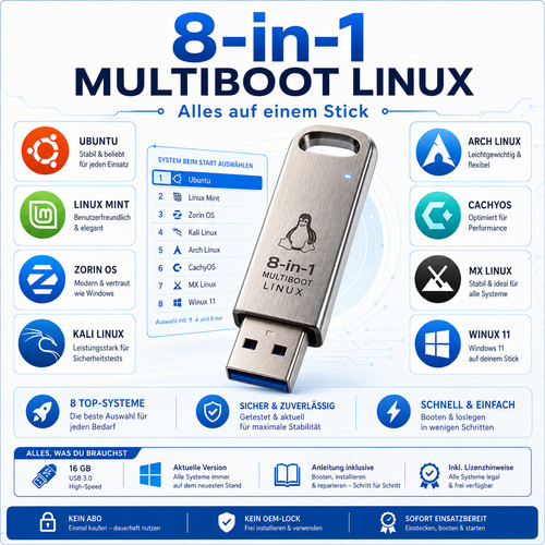 Linux multiboot usb - linux,