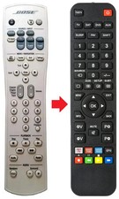 Fernbedienung geeignet für