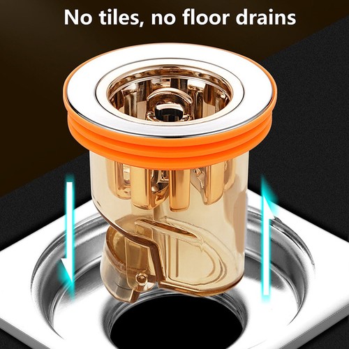 Gravity direct drainage - direct,