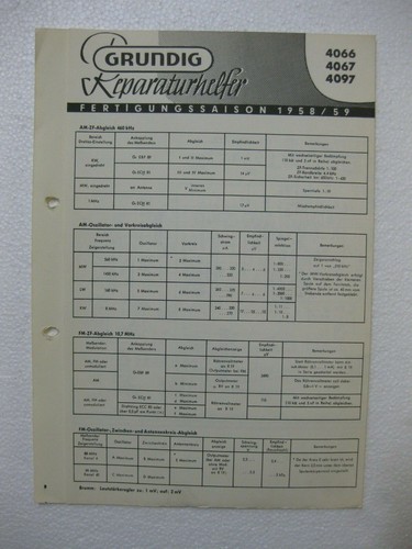 GRUNDIG