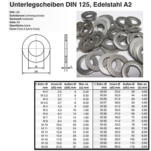 Unterlegscheiben scheibe - unterlegscheiben,,