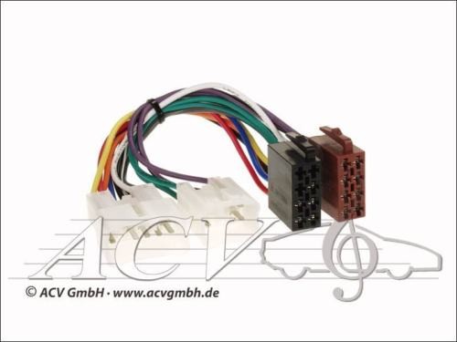 Iso kabel kfz - iso,