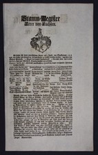 1720 Fuchsen Fuchs Langen Lang