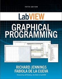 Labview graphical programming - graphical,