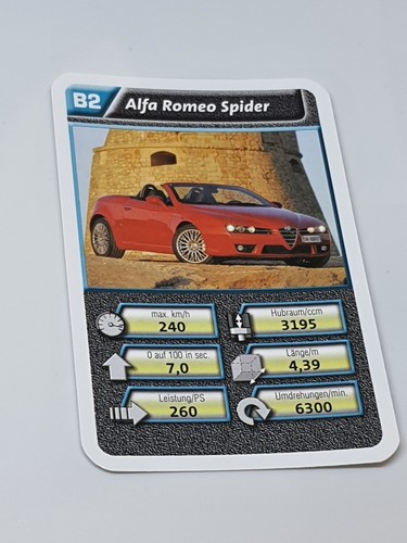 Alfa romeo spider cabrio - -,
