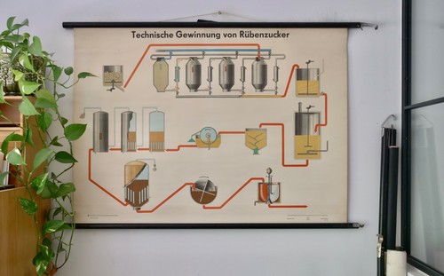 Vintage schulwandkarte - |,