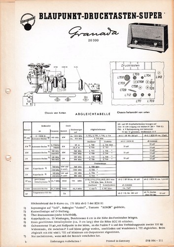 Service manual anleitung - service, für