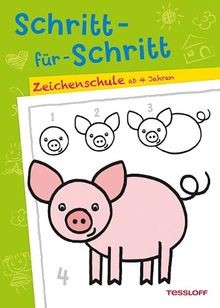 Schritt-für-Schritt