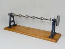 altes Antriebsmodell große Transmission Dampfmaschine EKT Österwitz DDR antik