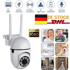 360 wlan wifi ip - 360°,