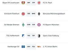 🚨Samstag, 14.02.2026: Dazn