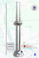 Der "Mannheimer" - Ein Modell