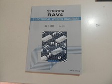 05.2000 Schaltpläne Werkstatthandbuch Toyota RAV4 ACA 20 21 ZCA 25 26