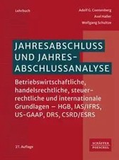 Jahresabschluss und