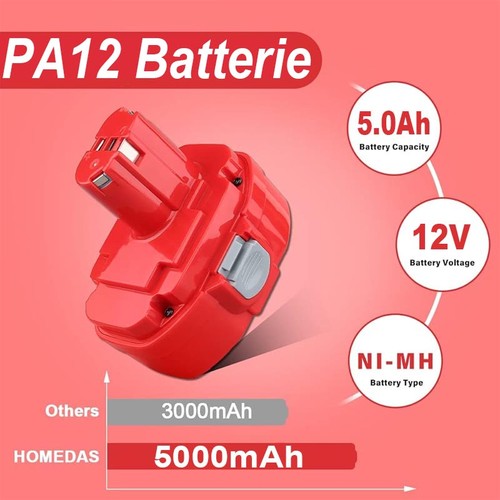 Für 5000mah makita 12v - für, akku