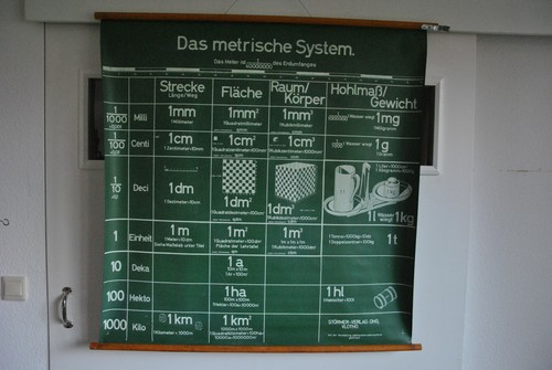Mathe rollkarte schul - mathe,