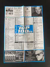 MUSIKMARKT CHARTS POSTER