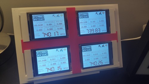 Bitsy crypto mining - 4, x